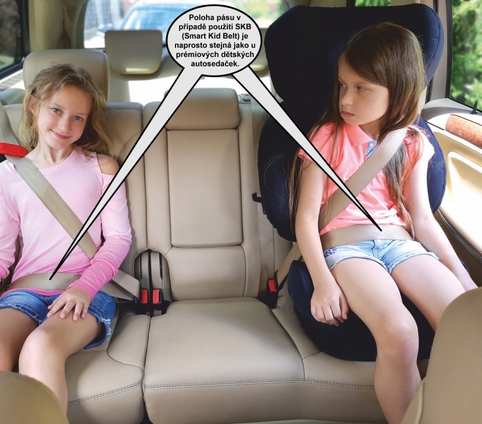 Poloha pásu v případě použití SKB (Smart Kid Belt) je naprosto stejná jako u prémiových dětských autosedaček.